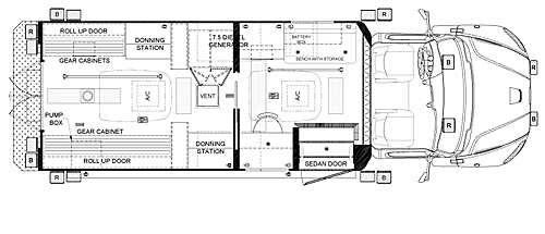 28ft 6in