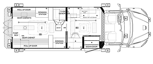 28ft 6in